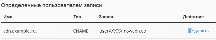 Новая запись CNAME создана