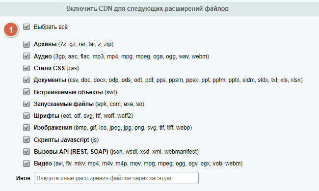 Что кешировать в CDN