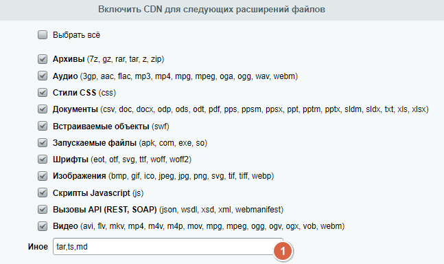 Дополнительные расширения для кеширования в CDN